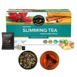 Slimming Tea - Best Weight Loss Tea for both Men & Women with Diet Chart