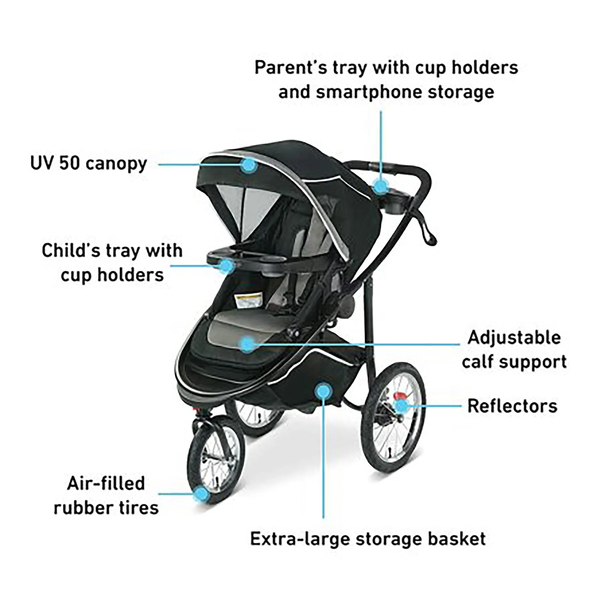 Stroller and car seat graco modes jogger - felix
