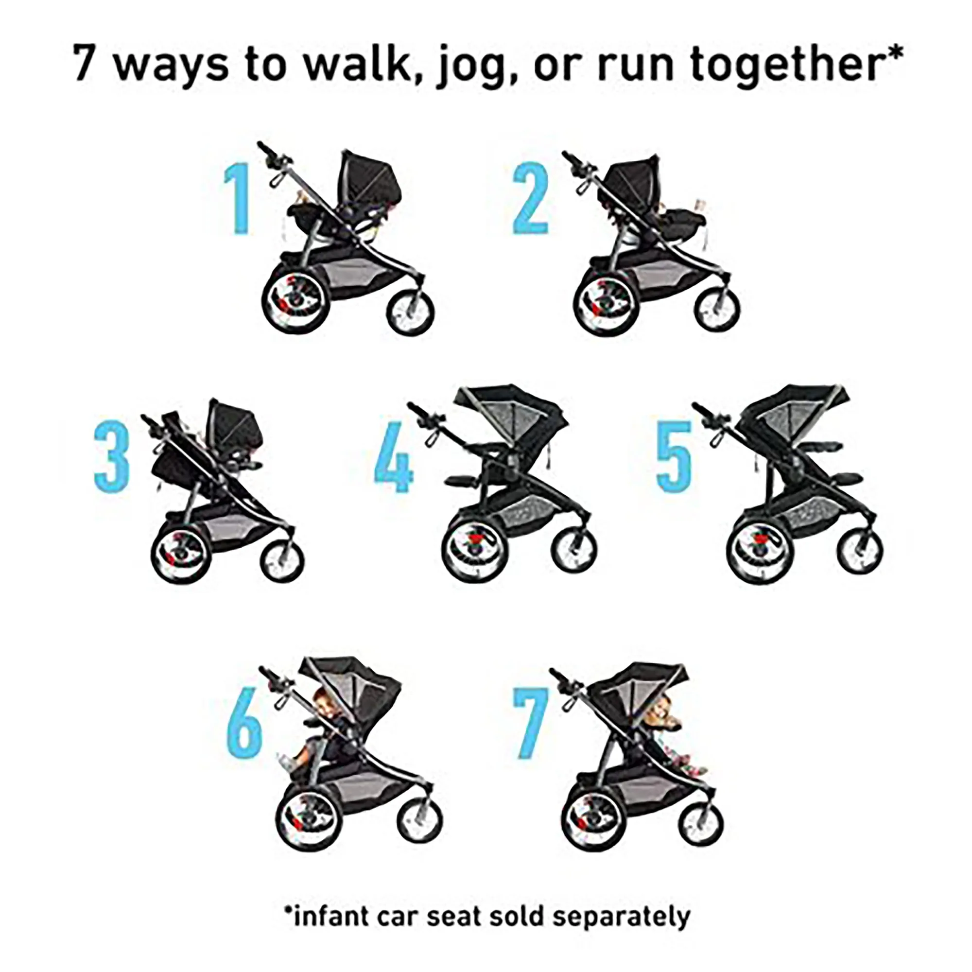 Stroller and car seat graco modes jogger - felix