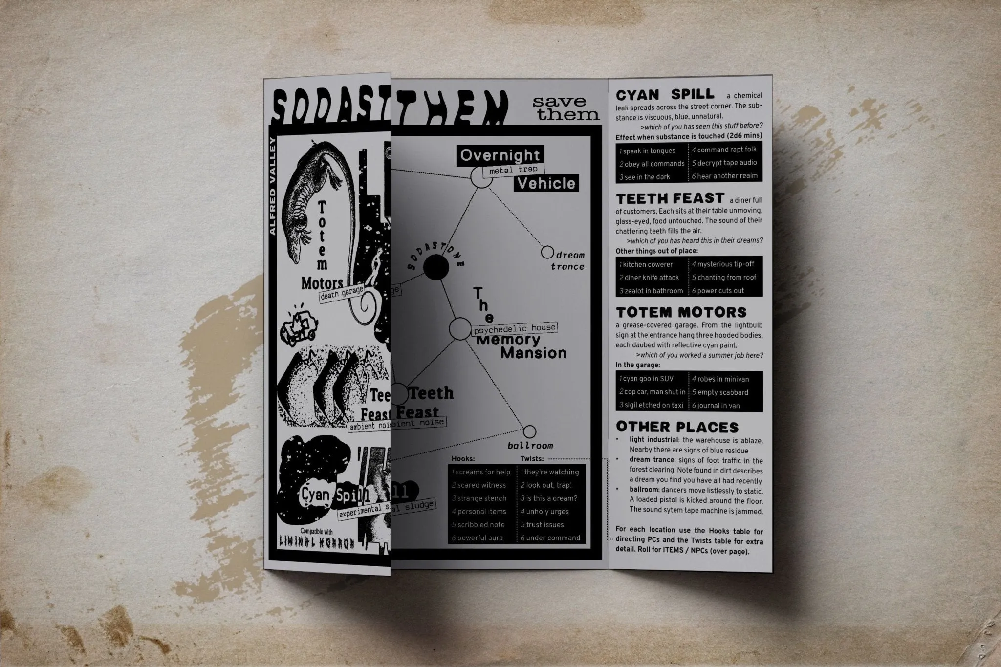 The Fear Bundle   PDFs