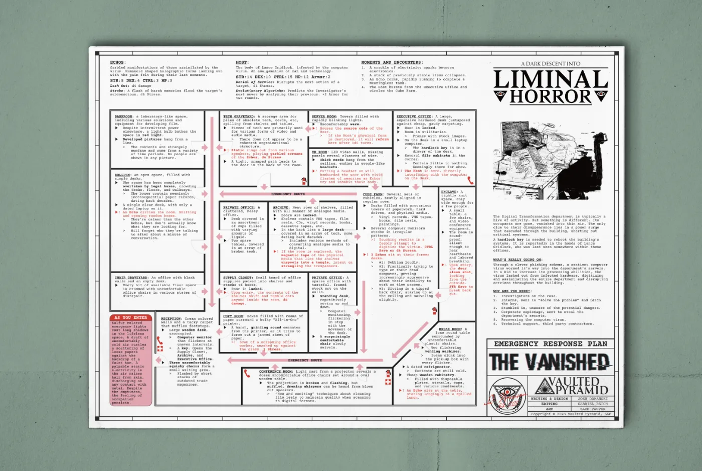 The Fear Bundle   PDFs