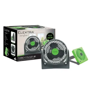 Turbo Color Air Plus One - Elektra