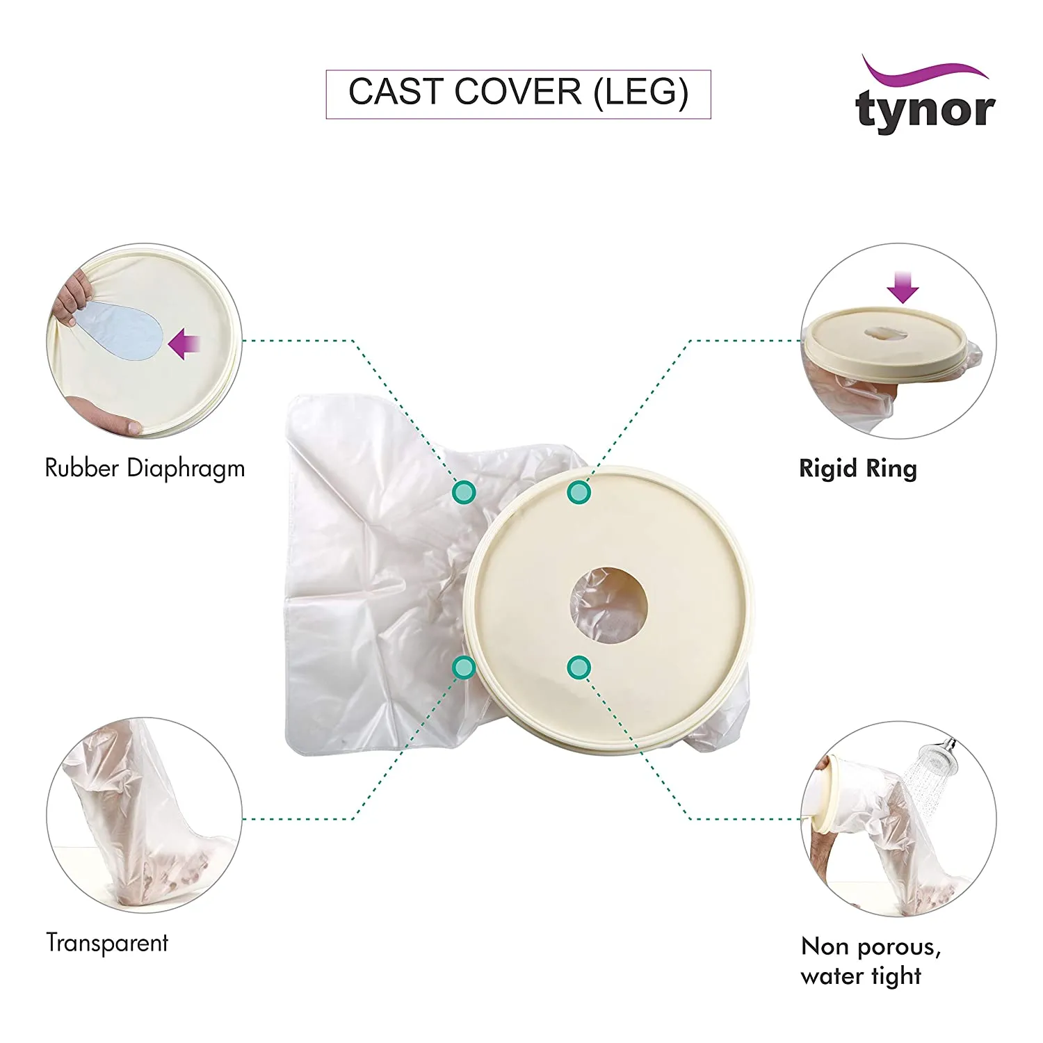 Waterproof Cast Cover Leg (Reusable)
