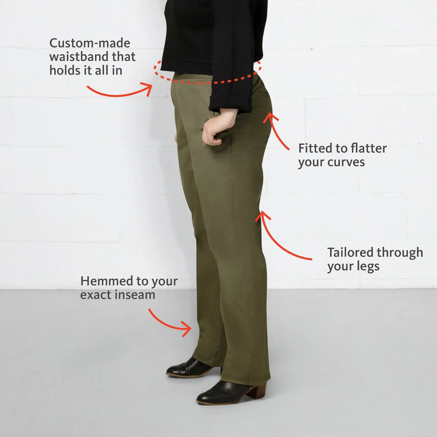 Work to Weekend Bundle - Straight Leg Olive